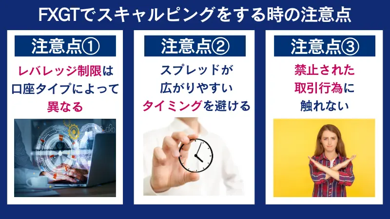 FXGTでスキャルピングをする際の注意点