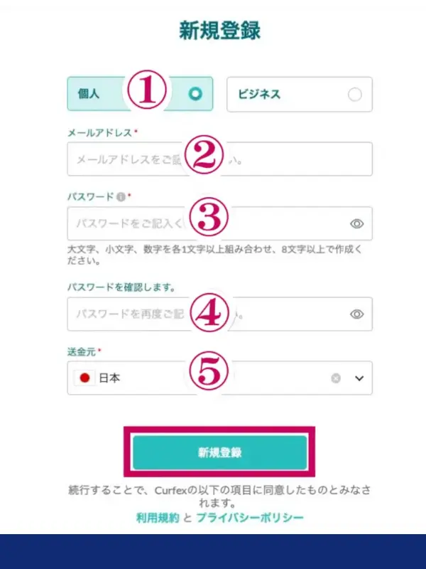 メールアドレスやパスワードを入力