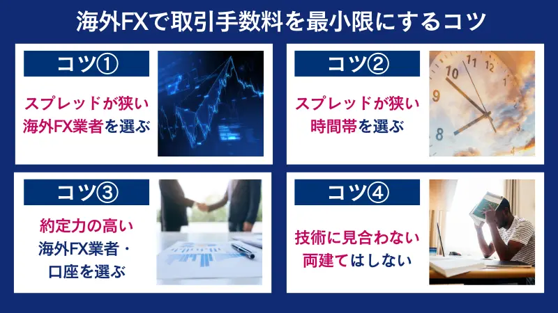 海外FXで取引手数料を最小限にするコツは、スプレッドが狭い業者があるなど4種類