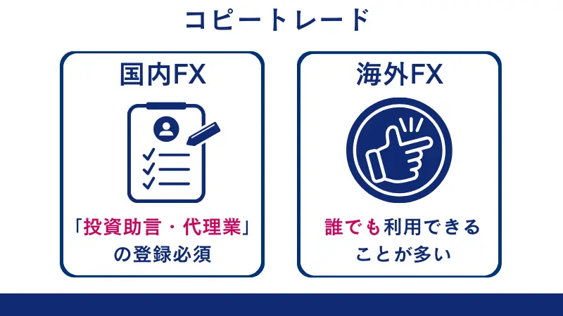 コピートレードとは一般的にプロのトレーダーなどが行っているトレードをまねる手法