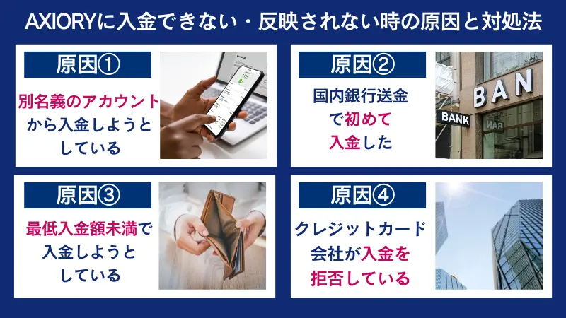 AXIORYに入金できない・反映されない時の原因は、別名義のアカウント時から入金しようとしているなど
