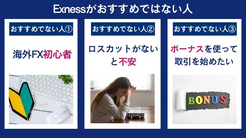 Exnessがおすすめでない人は、海外FX初心者、ロスカットがないと不安な人など