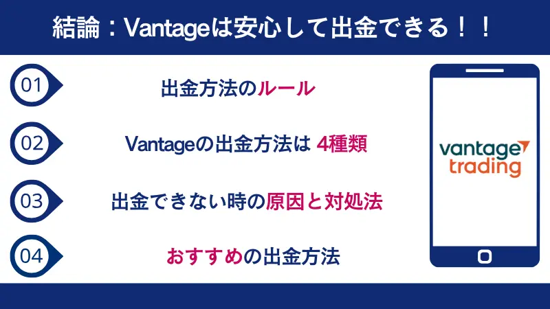 自身に合ったVantageの出金方法を使って取引をしよう