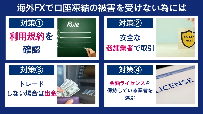 海外fxで口座凍結されないための方法をまとめた画像