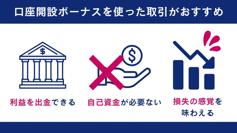 口座開設ボーナスを使った取引がおすすめ
