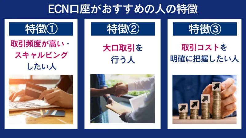 ECN口座がおすすめの人の特徴は、取引頻度が高い人など