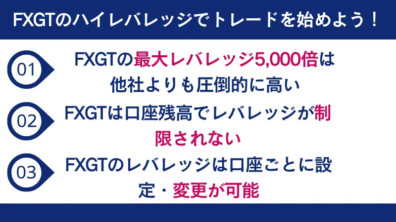 FXGTのハイレバレッジを活用し、トレードを始めよう!