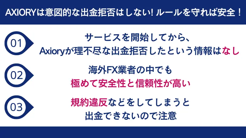 AXIORYは意図的な出金拒否はしない! ルールを守れば安全!