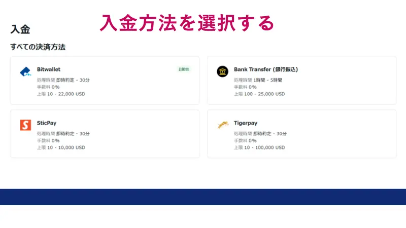 表示されている入金方法のなかから、入金したい方法を選択してクリック