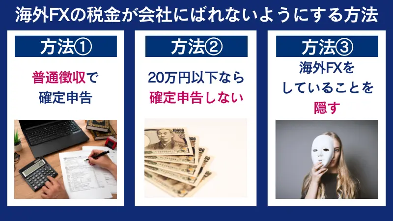 海外FXの税金が会社にばれないようにする方法について画像でまとめた。