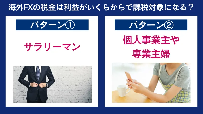海外FXの税金は利益がいくらからで課税対象になる?