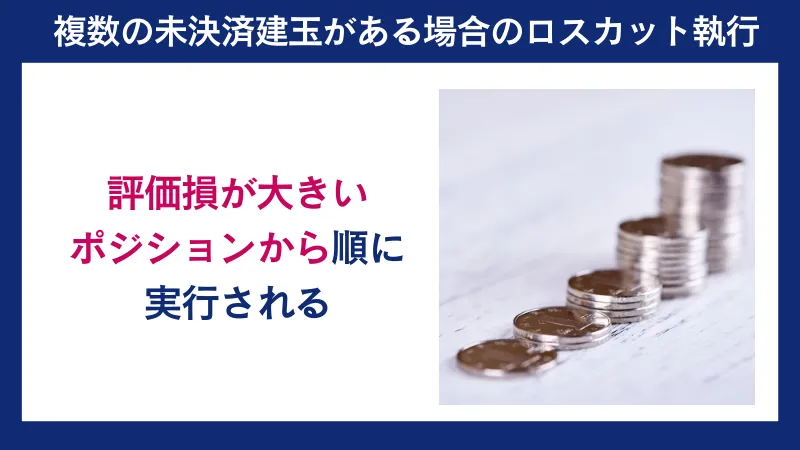 複数の未決済建玉がある場合のロスカット執行