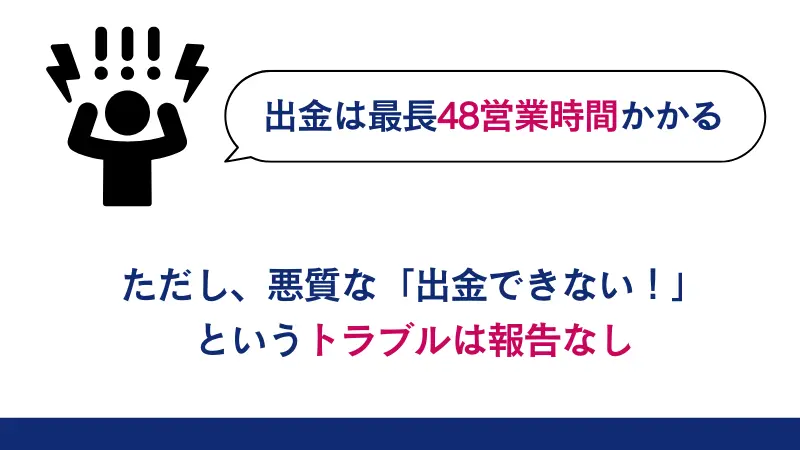 vantageは出金に時間がかかるが悪質なトラブルはない