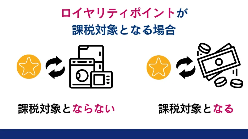 ロイヤリティポイントが課税対象になる場合とならない場合