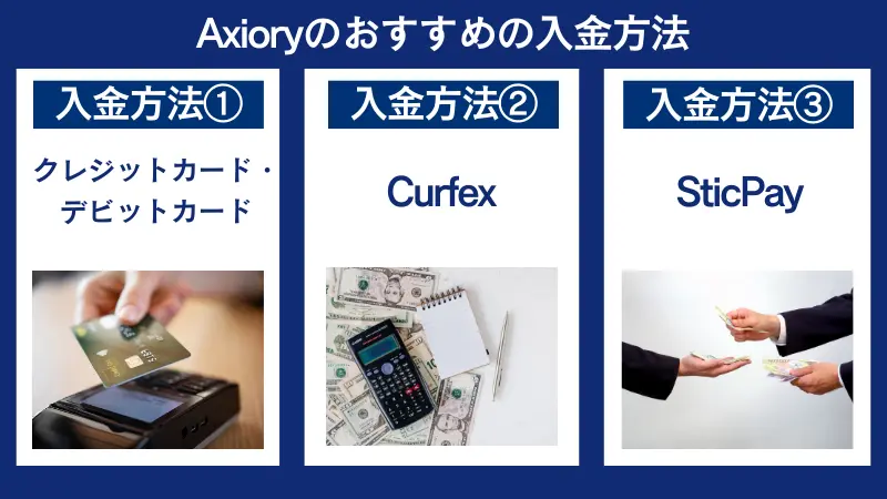 AXIORYのおすすめの入金方法は、カード、Curfex、SticPayなど