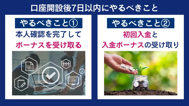 Vantage Tradingの口座開設直後にやるべきこと