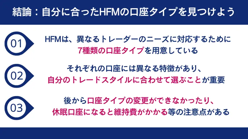 HFMの口座タイプのまとめ