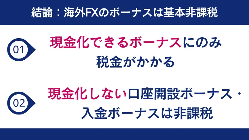 海外FXのボーナスは、現金化できる場合のみ税金がかかる
