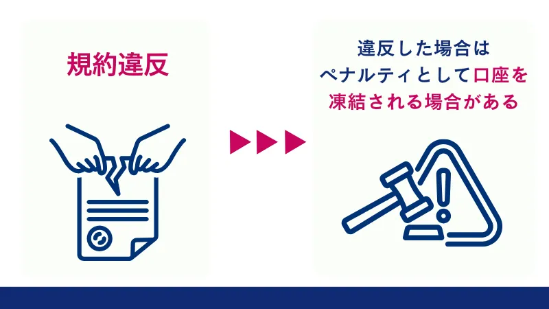 違反した場合はペナルティとして口座を凍結される場合がある