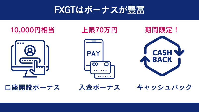 FXGTはスタンダード+口座では全てのボーナスが受け取れる