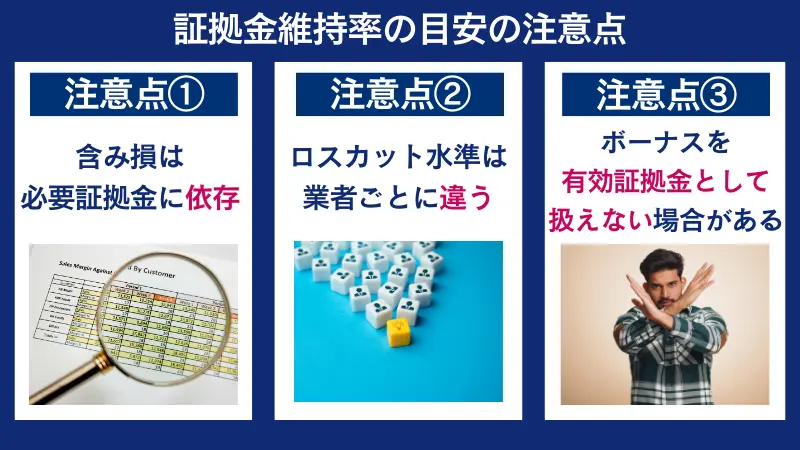 証拠金維持率の目安に関する注意点は、ロスカットのタイミングや業者によってロスカット水準が異なること