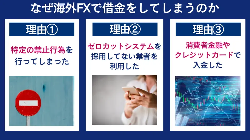 海外fxで借金をしてしまう理由は、特定の禁止行為を行ってしまったなど