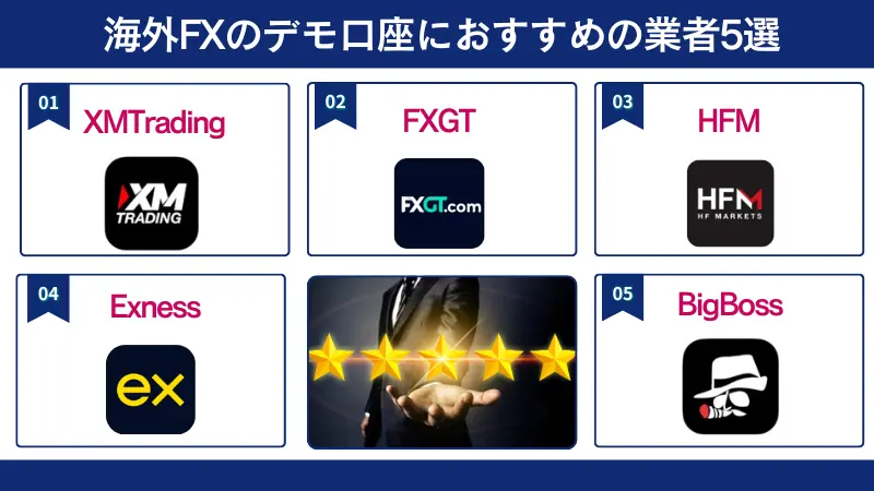 海外FXのデモ口座におすすめの業者5選