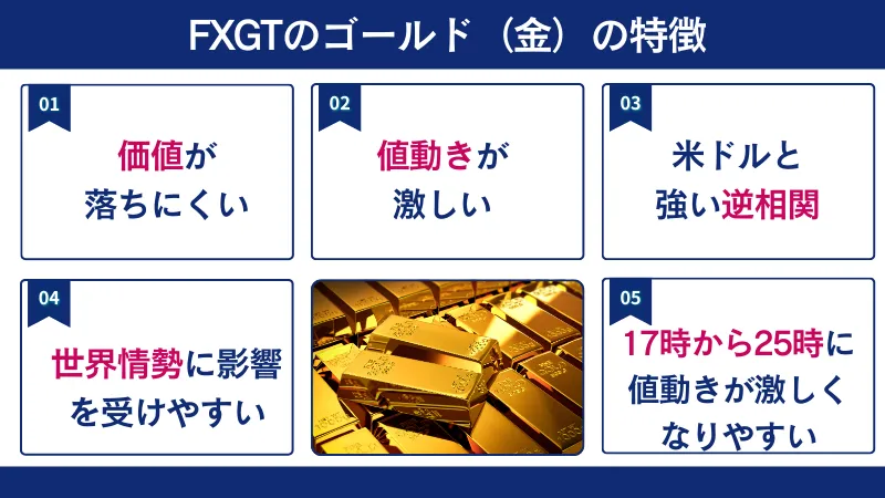 FXGTのゴールドには、価値が落ちにくい、値動きが激しいなどの特徴がある