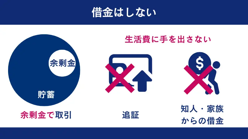 FX初心者のうちは追証や知人家族から借金をしない
