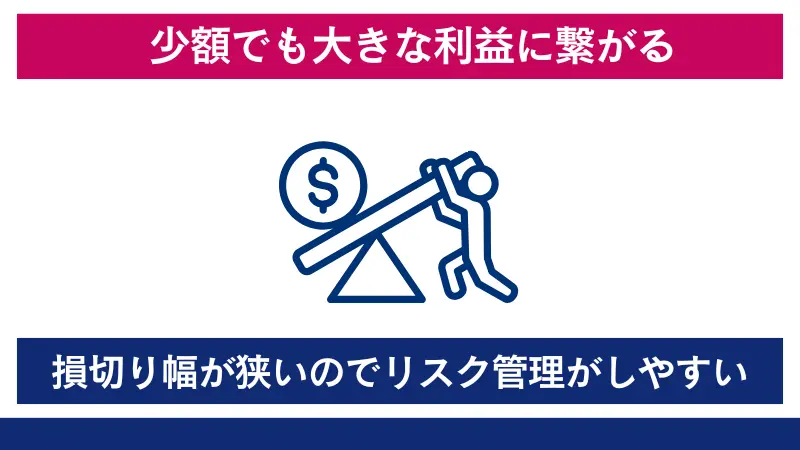 HFMの最大レバレッジは高いからスキャルピングがしやすい