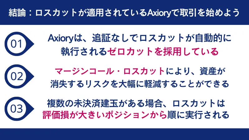 ロスカットが適用されているAXIORYで取引を始めよう