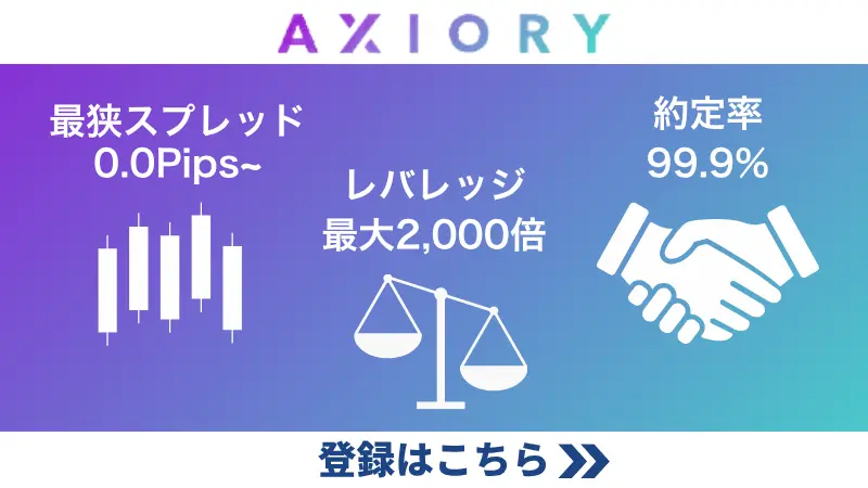 axioryの概要