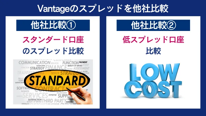 Vantageのスプレッドを、スタンダード口座と低スプレッド口座で他社比較