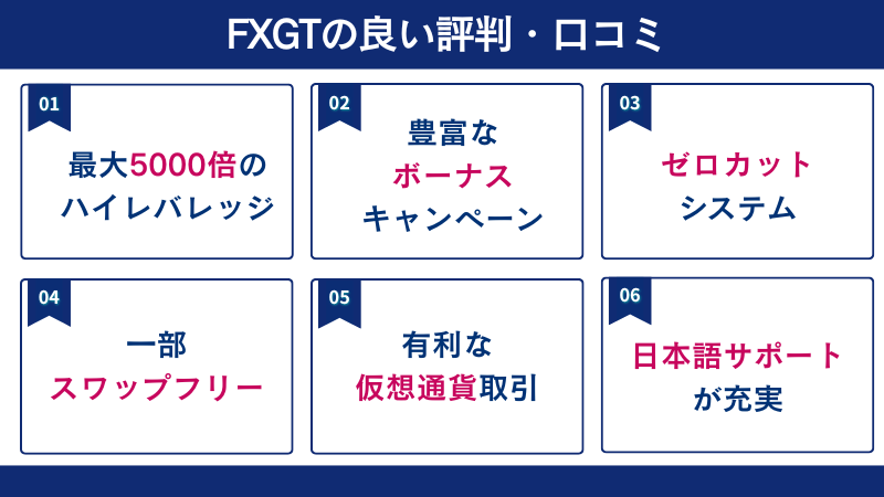 FXGTの良い評判・口コミには、ハイレバレッジや豊富なボーナス、有利な仮想通貨取引などが挙げられる。