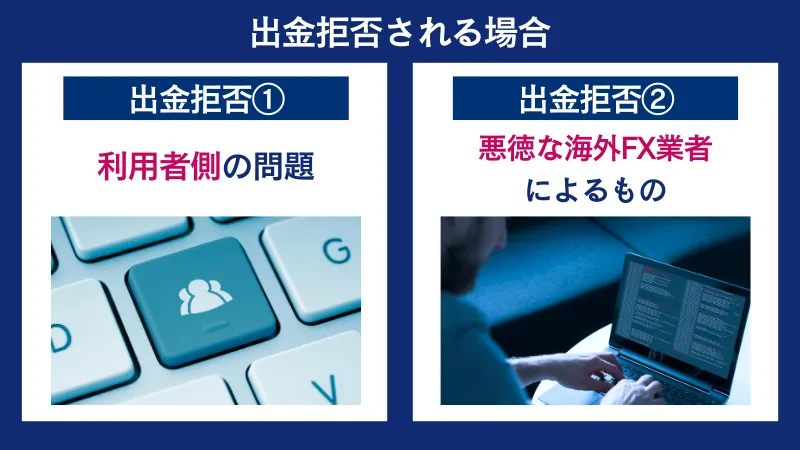 出金拒否になる主なケースは、利用者側の問題と悪質な海外FX業者によるもの