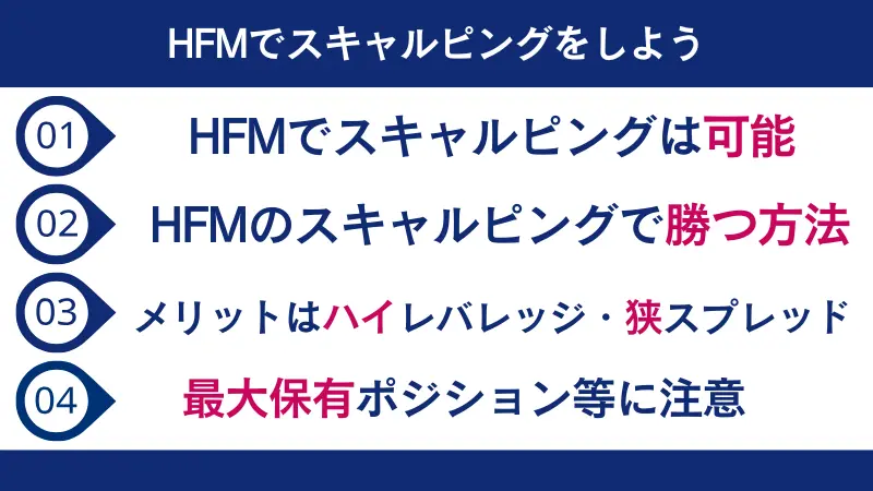 HFMでスキャルピングをしよう
