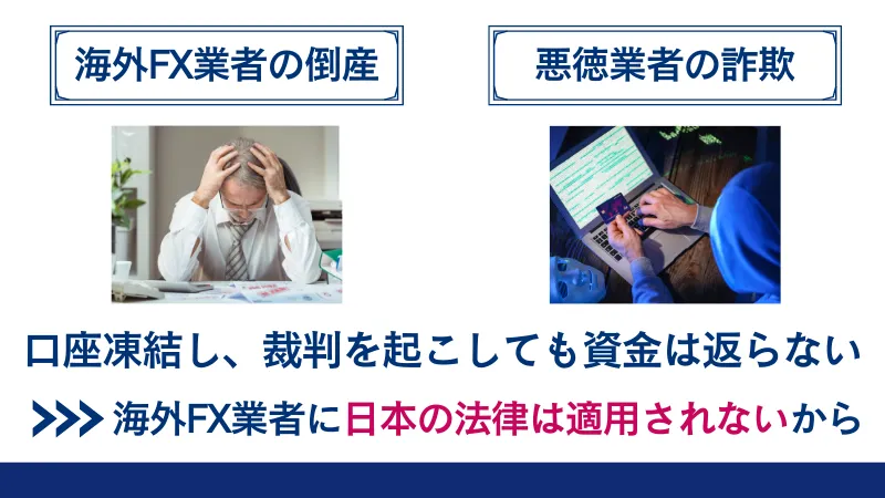 海外FX業者の倒産・詐欺による口座凍結は裁判でも対処が難しい