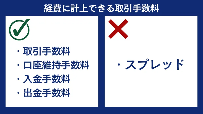 海外FXで経費として計上できる取引手数料を解説