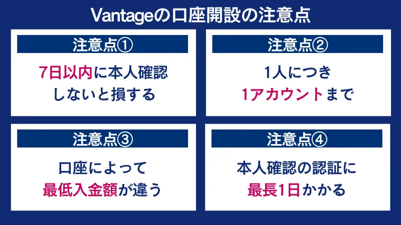 Vantageの口座開設時の注意点をまとめた画像