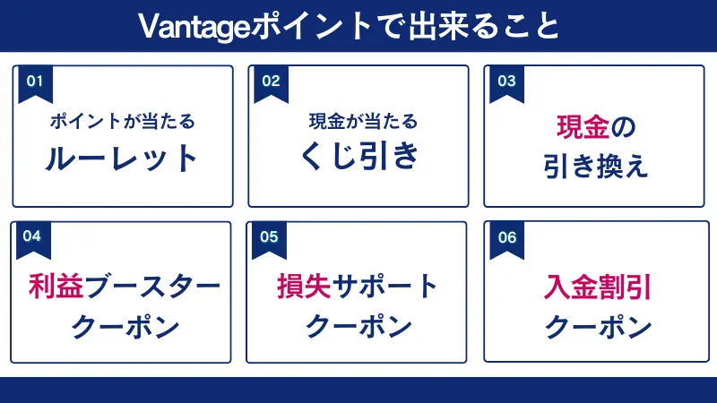 vantageのポイントで出来ることを6個解説