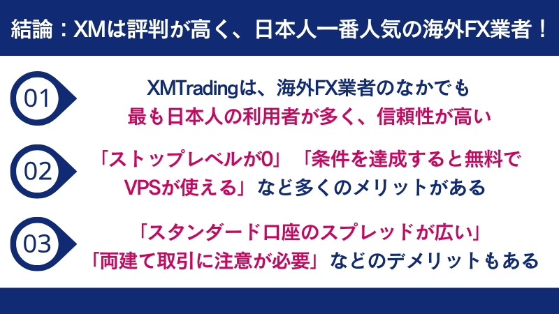 XMは評判が高く、日本人に一番人気の海外FX業者