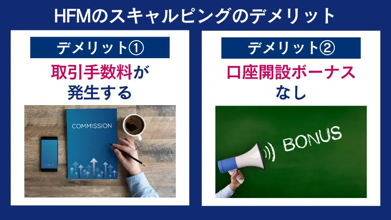 HFMのスキャルピングのデメリットは、取引手数料が発生する点や口座開設ボーナスはない点である。