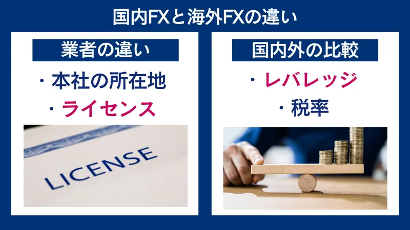 国内FXと海外FXの違いを解説