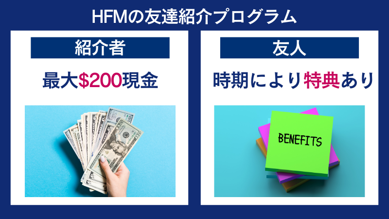 HFMの友達紹介プログラムは、紹介者には最大200ドルが付与され、友人側にも時期によって特典がある