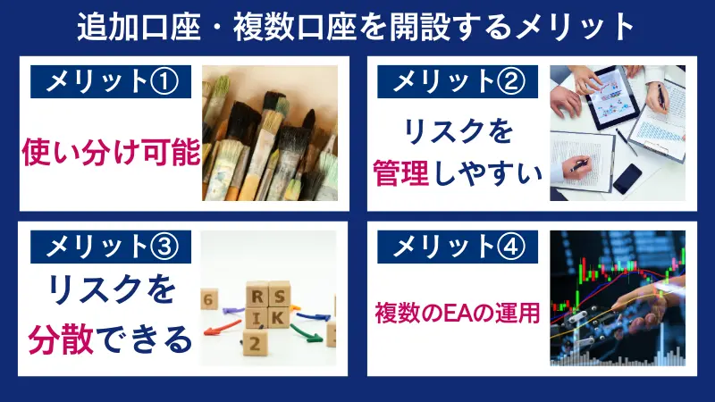 FXGTの追加口座を開設するメリットは、使い分けが可能なことなど