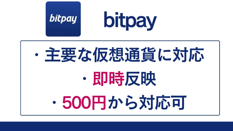 HFMのBit Pay出金の特徴