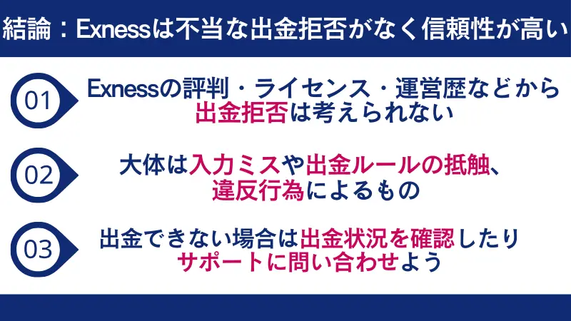 Exness(エクスネス)で不当な出金拒否はないので安心してトレードしよう