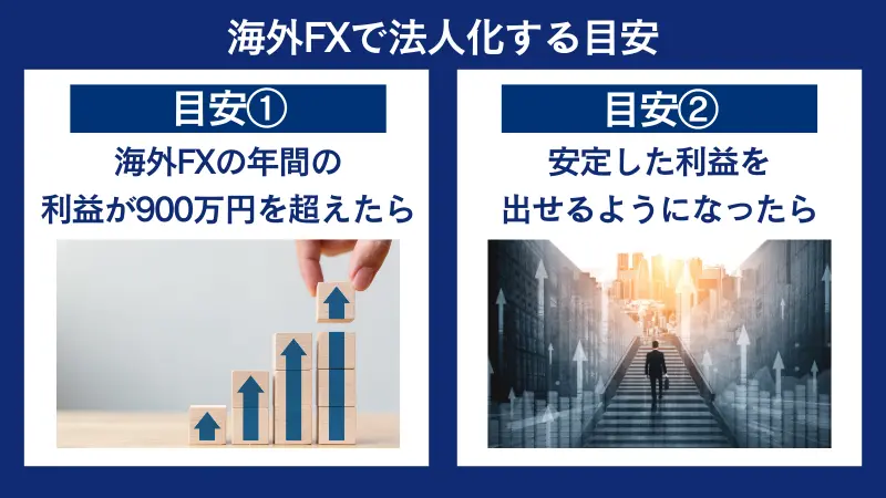 海外FXで法人化する目安