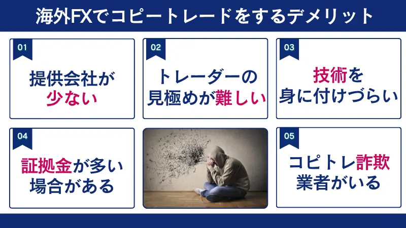 海外FXでコピートレードをするデメリットは、提供会社が少ない、技術を身につけづらいなど
