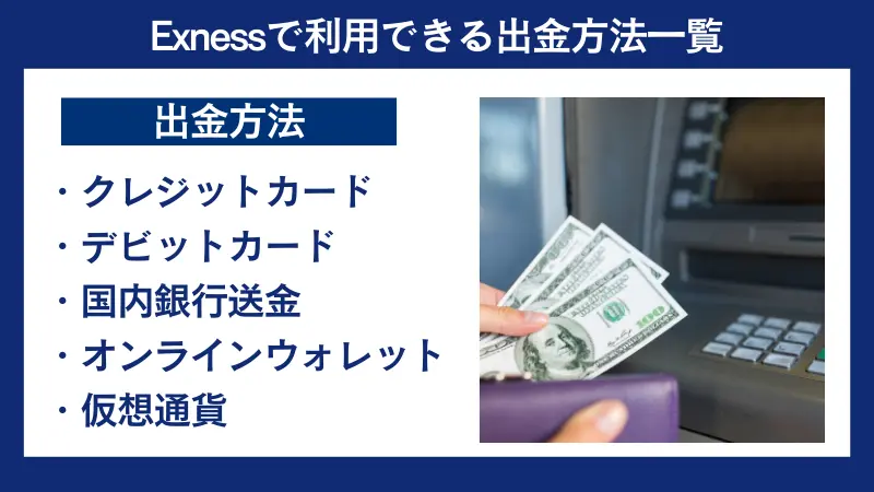 Exness(エクスネス)で利用できる出金方法は、クレカやデビットカード